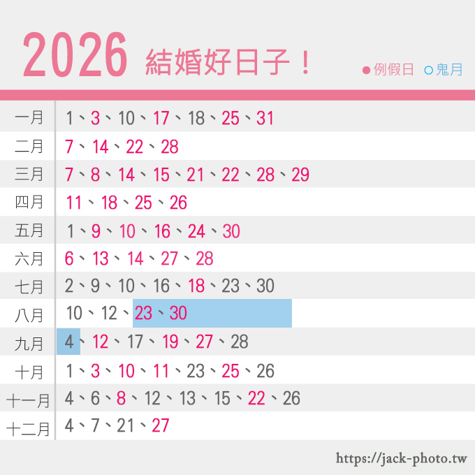 農民曆最新宜嫁娶好日子